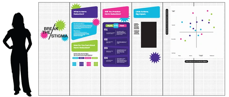 Environmental signage prototype